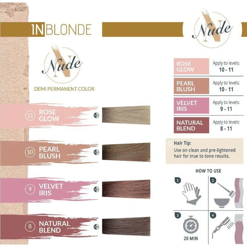 InBlonde Nude Natural Blend 8 60ml