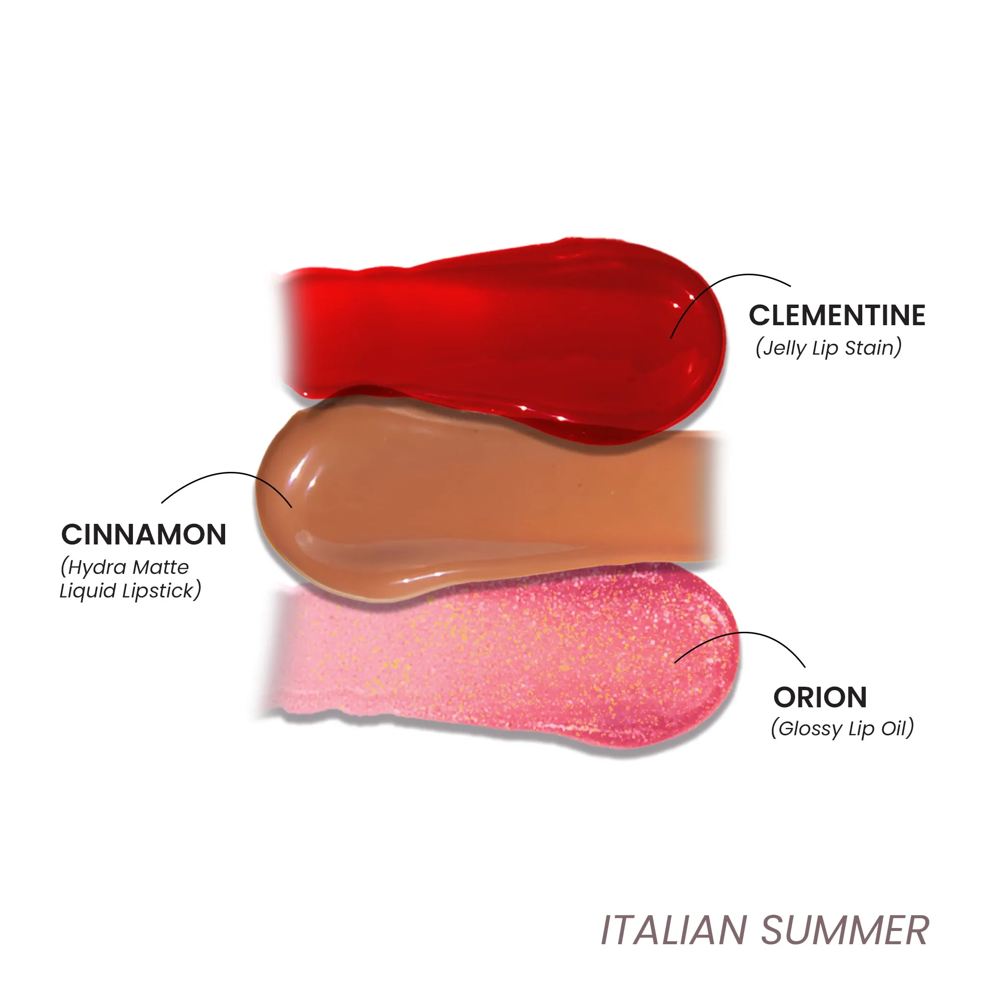 Pout Perfect 3-in-1 Lip Kit