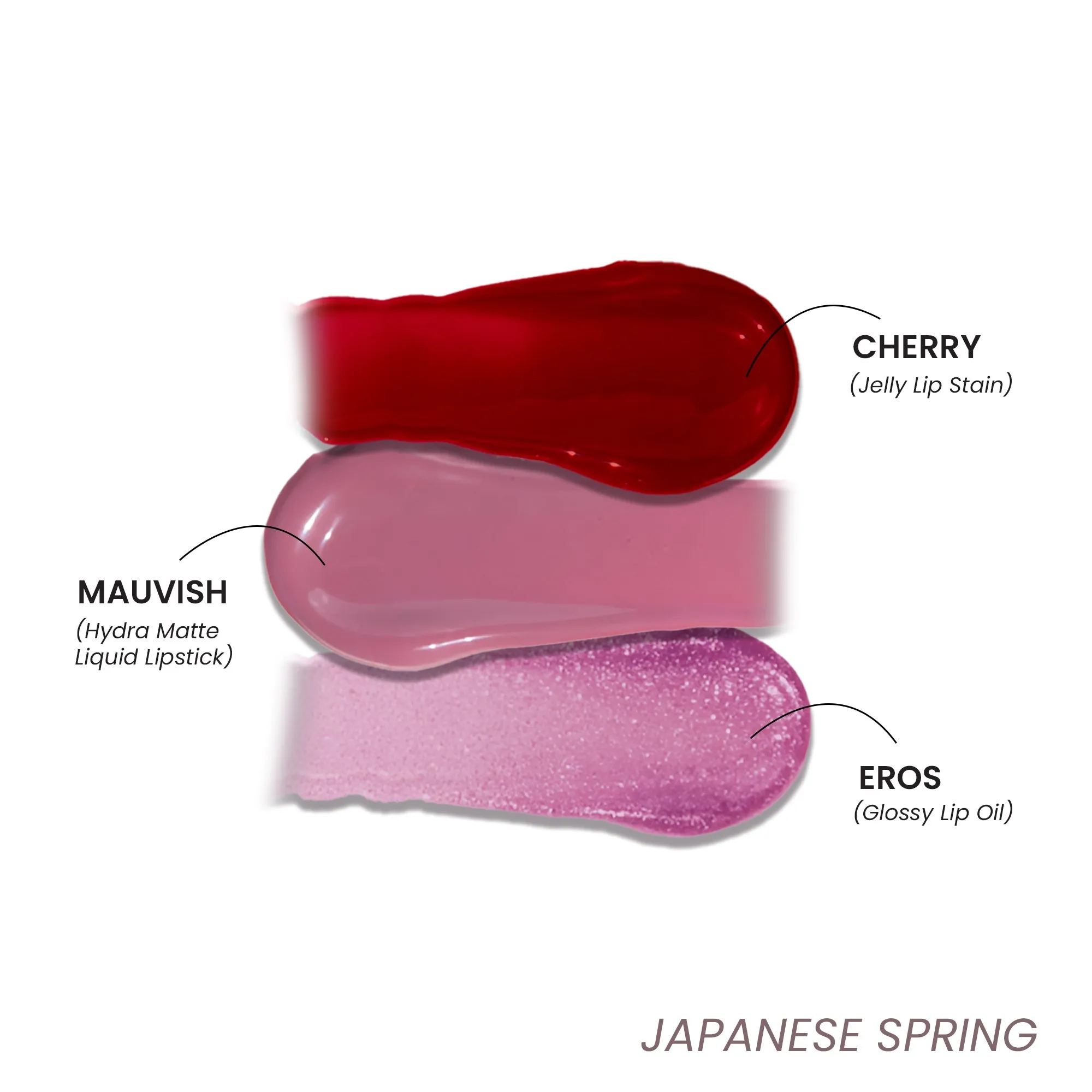 Pout Perfect 3-in-1 Lip Kit