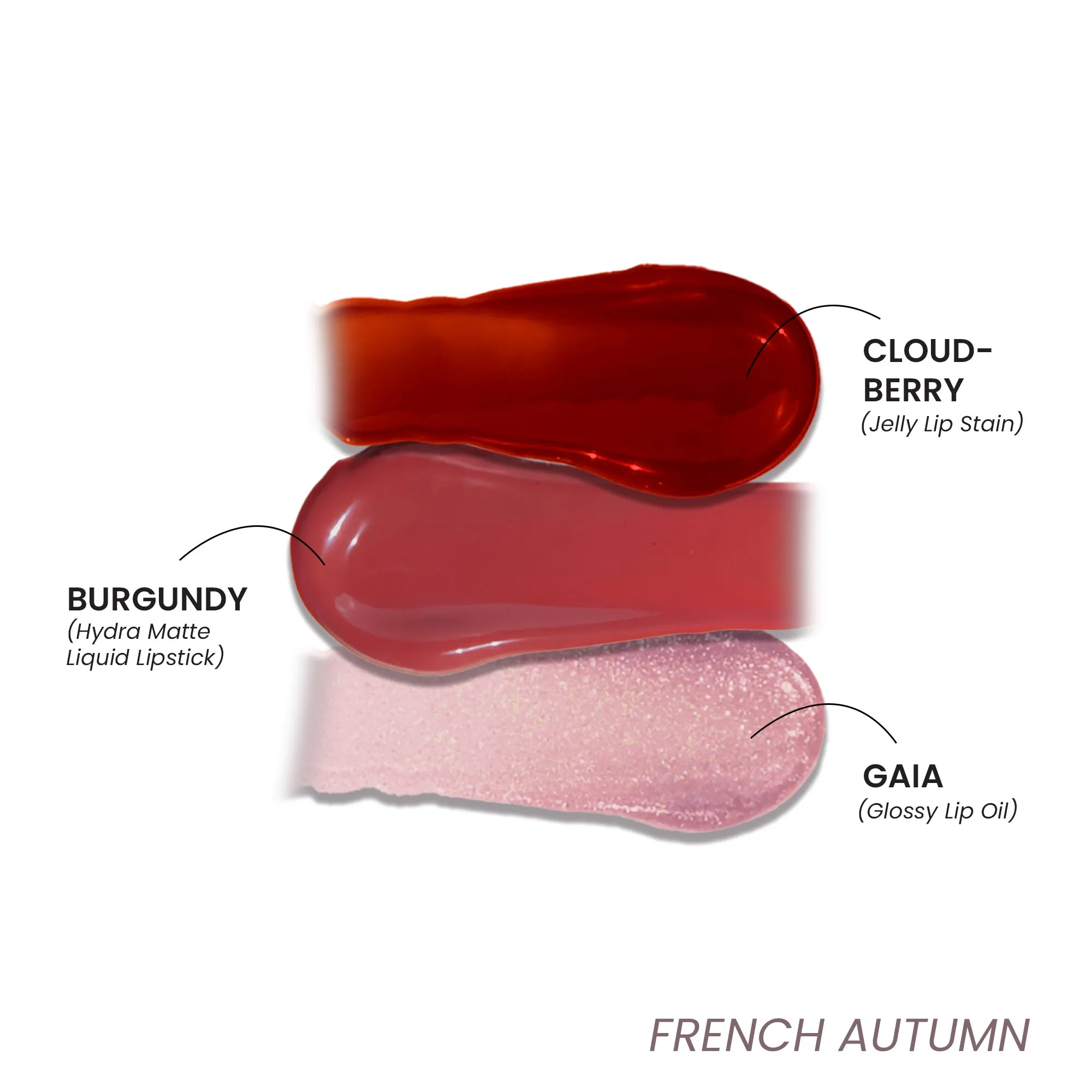 Pout Perfect 3-in-1 Lip Kit