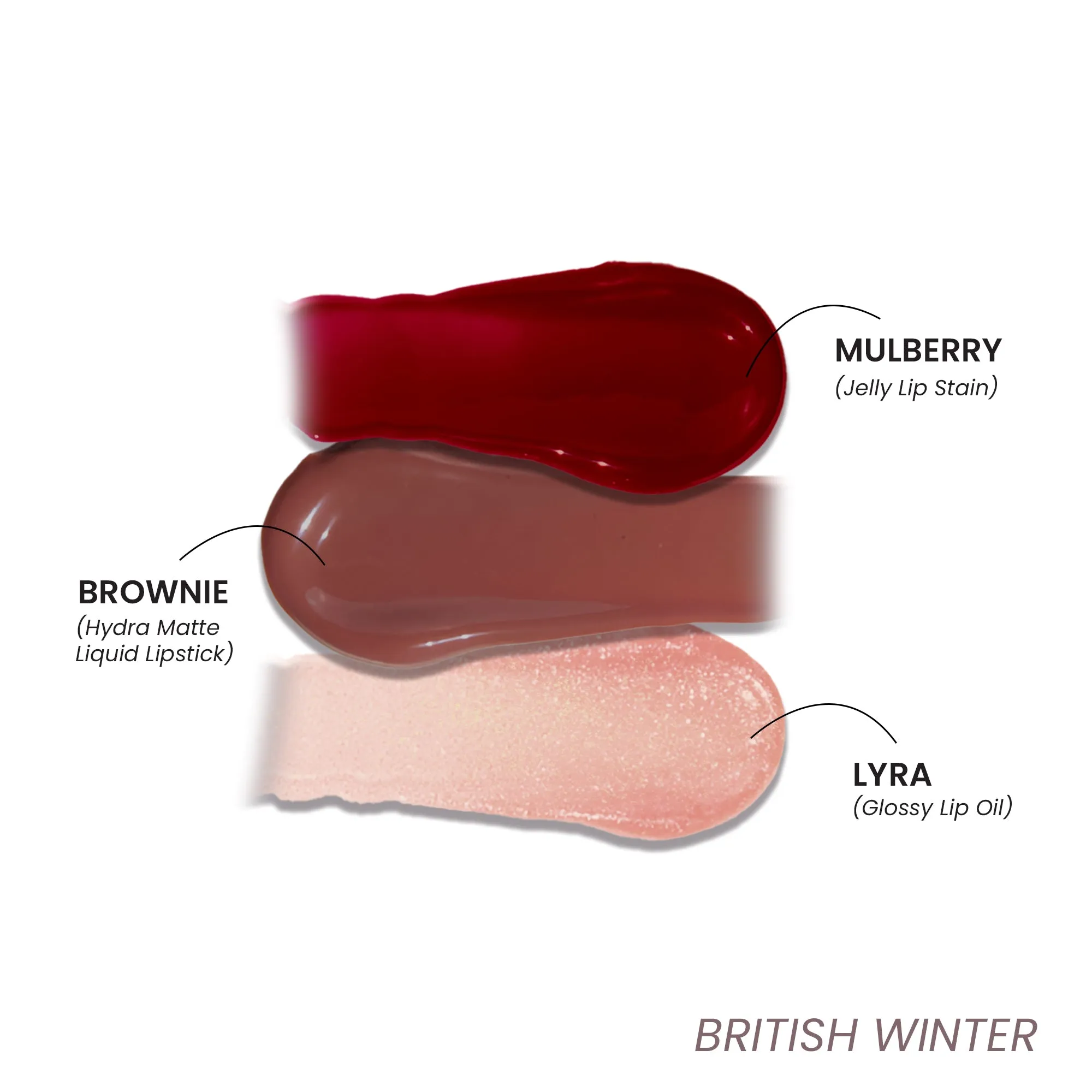Pout Perfect 3-in-1 Lip Kit