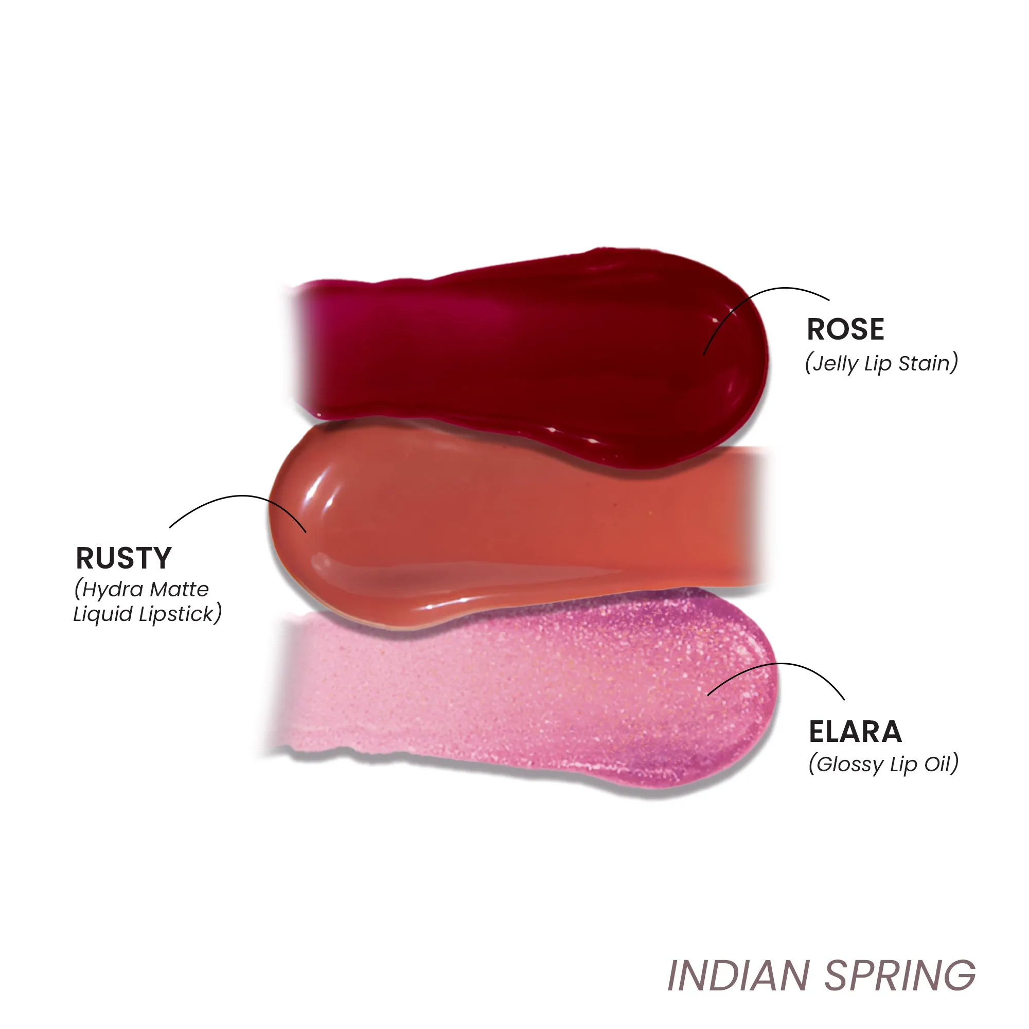 Pout Perfect 3-in-1 Lip Kit
