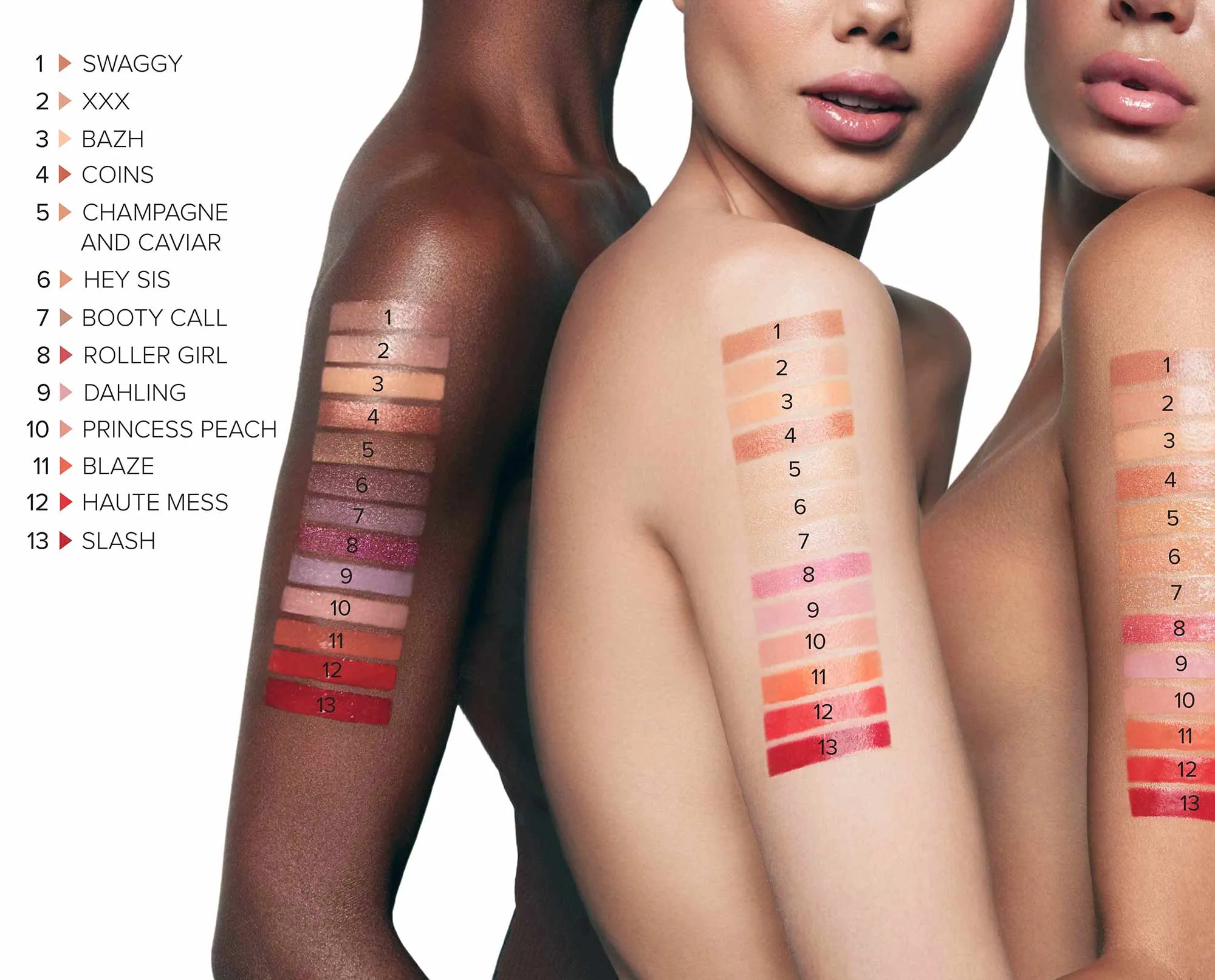 Scott Barnes Flossy Glossy Lip Gloss