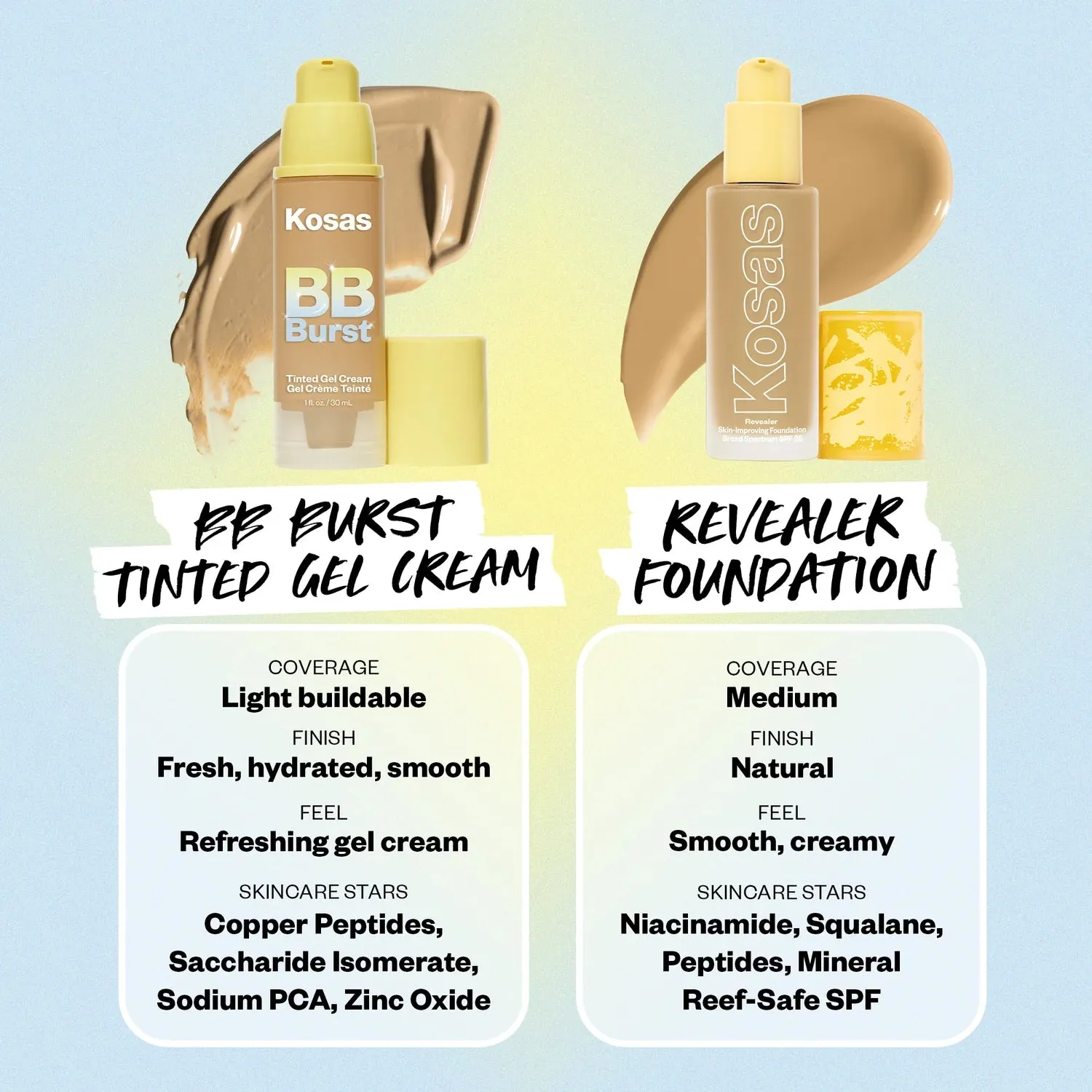 The Tinted Skincare Lineup™ Set