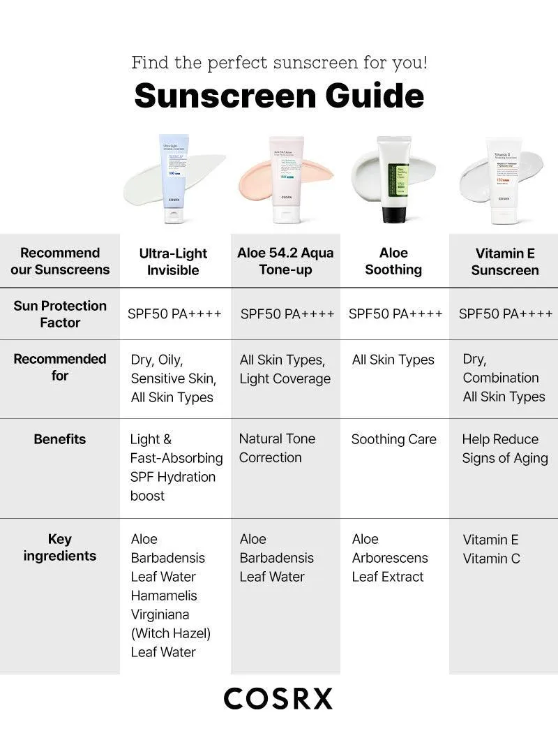Ultra-Light Invisible Sunscreen SPF50 PA    